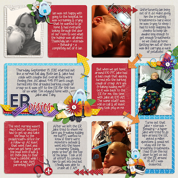 ER Visits