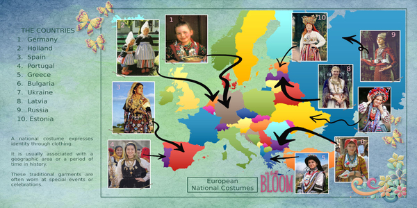 European National Costumes