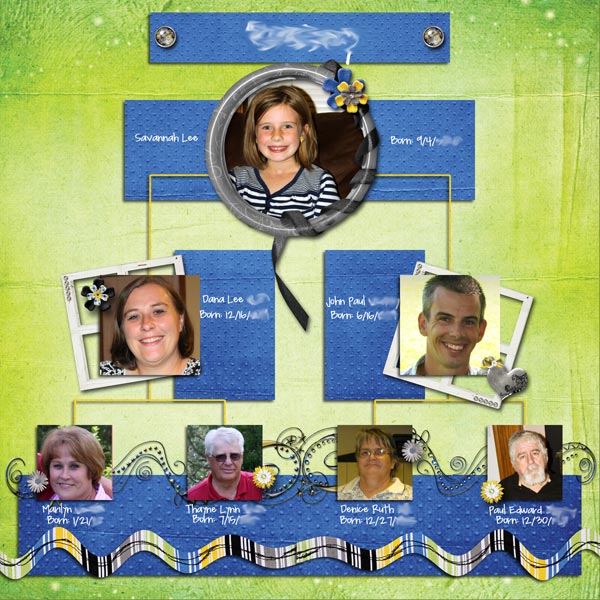 Family Tree