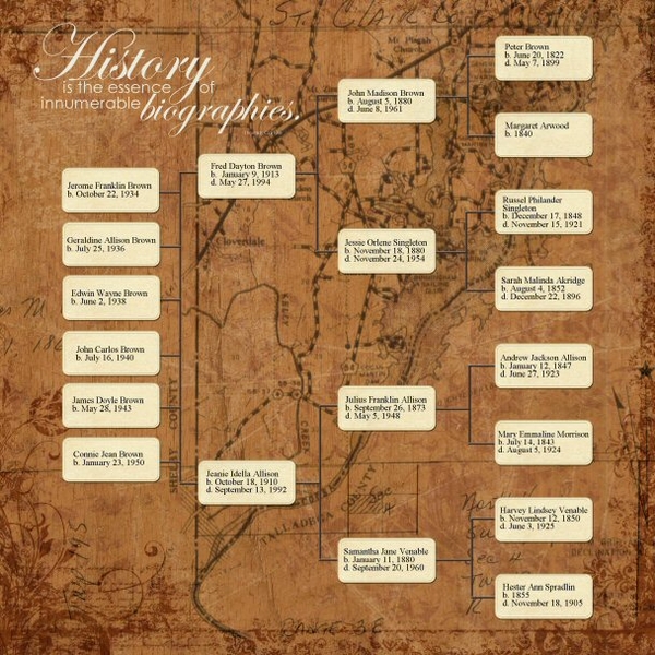 Family Tree