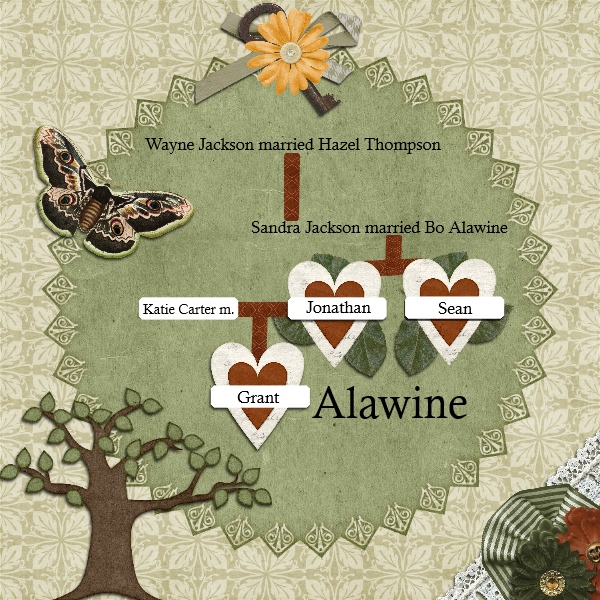 Family Tree