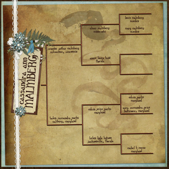 Family Tree