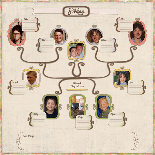 Family Tree