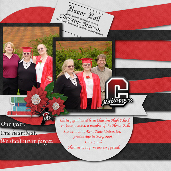 Graduations