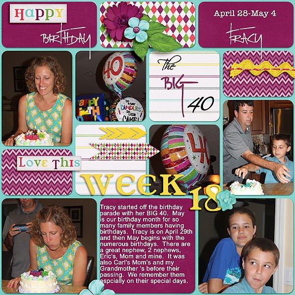 Happy Birthday Tracy