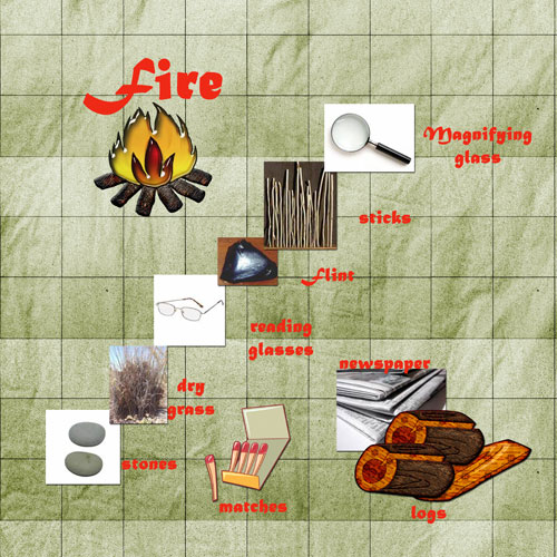 Immunity Challenge