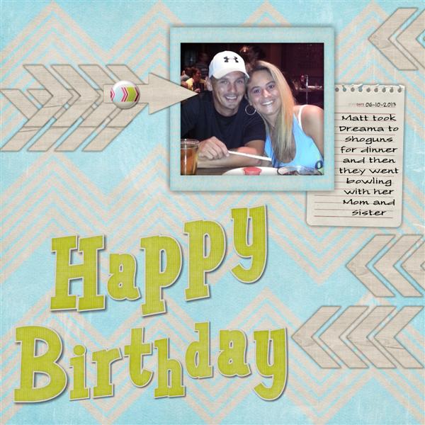 Its Your Birthday2