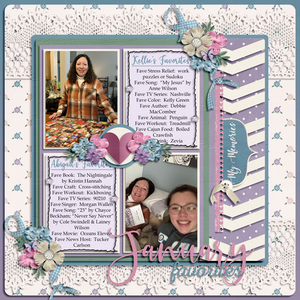 January 2022 Favorites - Abigail + Kellie