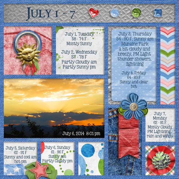 July 1-7 Weather