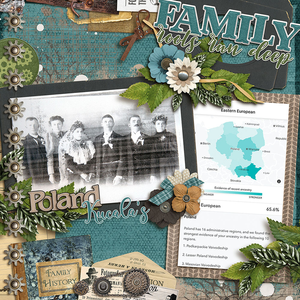 Kucala Family
