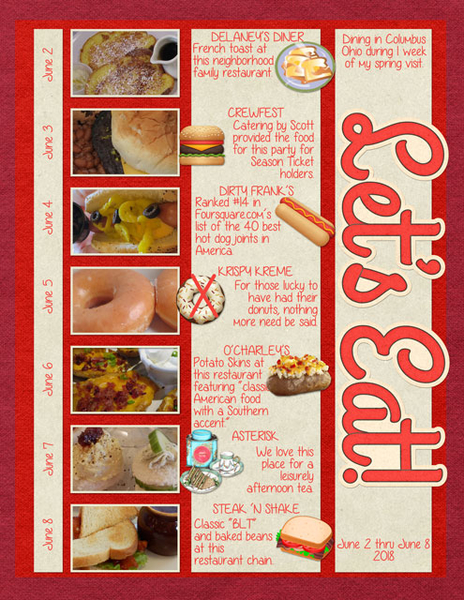 Let's Eat