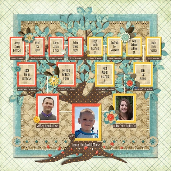 Lincoln family tree