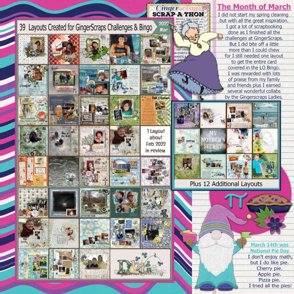 March In Review