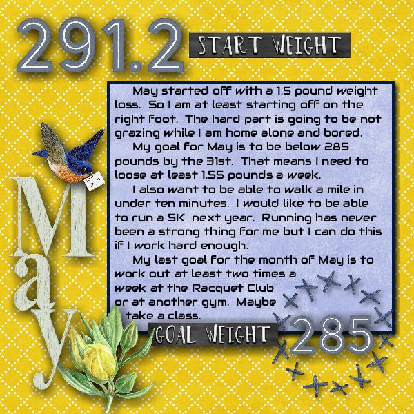 May Weight Loss Goals