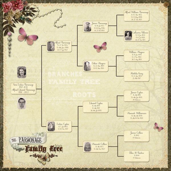 My Dad's Family Tree