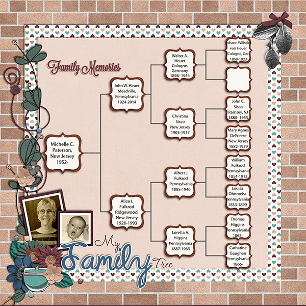 My Family Tree