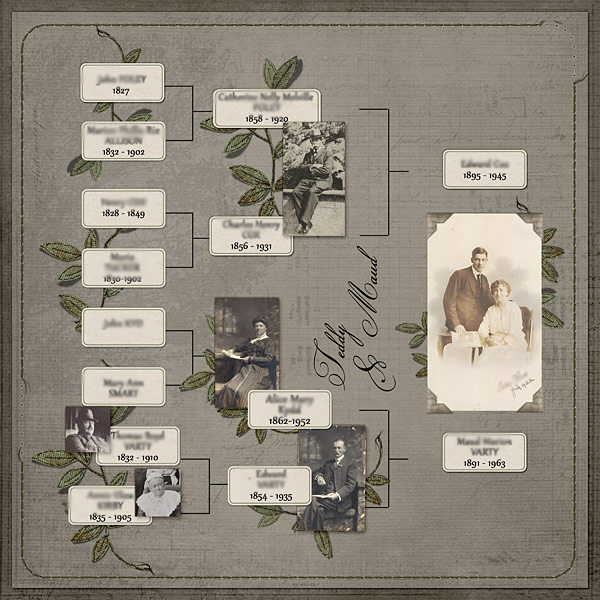 My Maternal Grandparents Family Tree