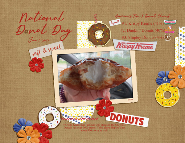 National Donut Day June 6, 2019