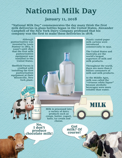 National Milk Day