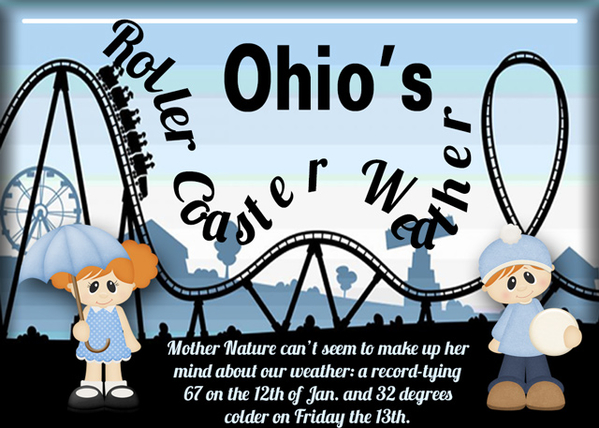 Ohio's Roller Coaster Weather