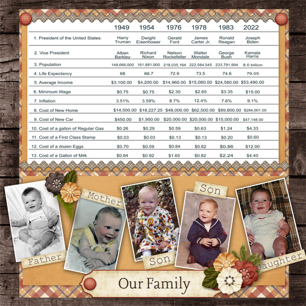 Our Family