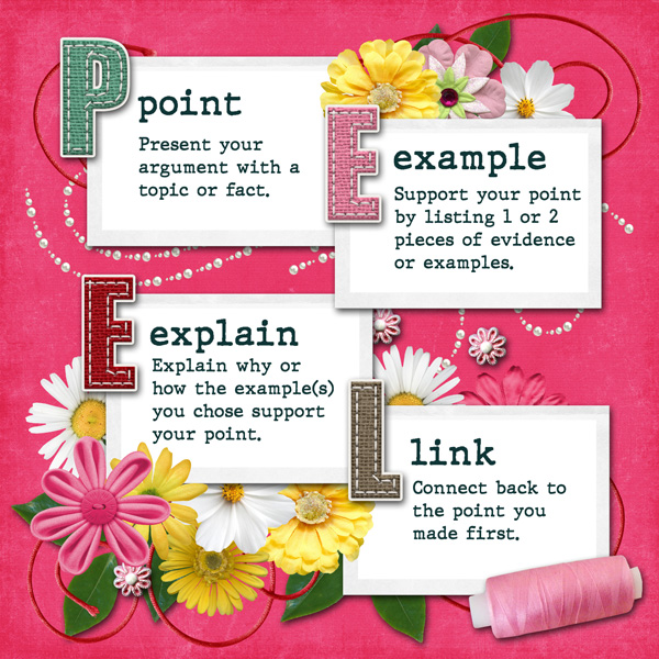 PEEL Paragraphs