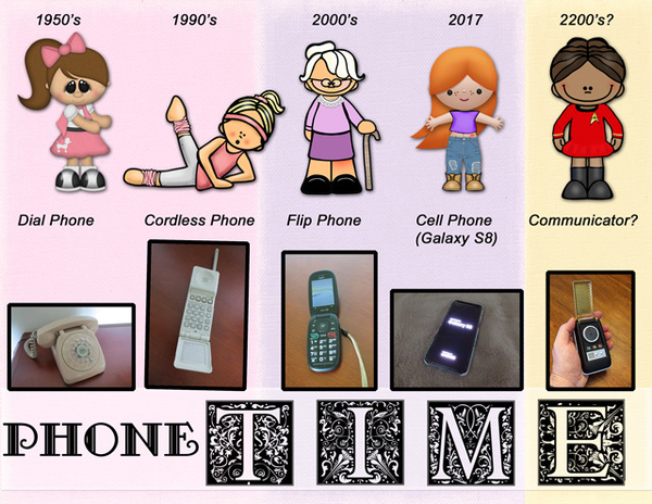 Phone Time