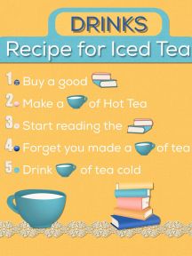 Recipe for Iced Tea