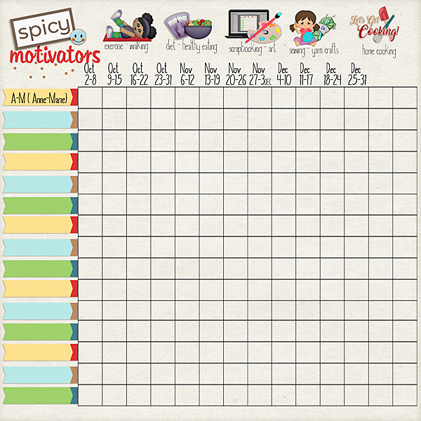 Spicy Motivators Chart