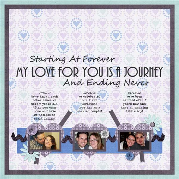 Starting At Forever