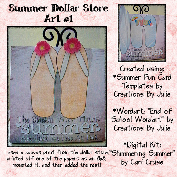 Summer Flip Flop Art