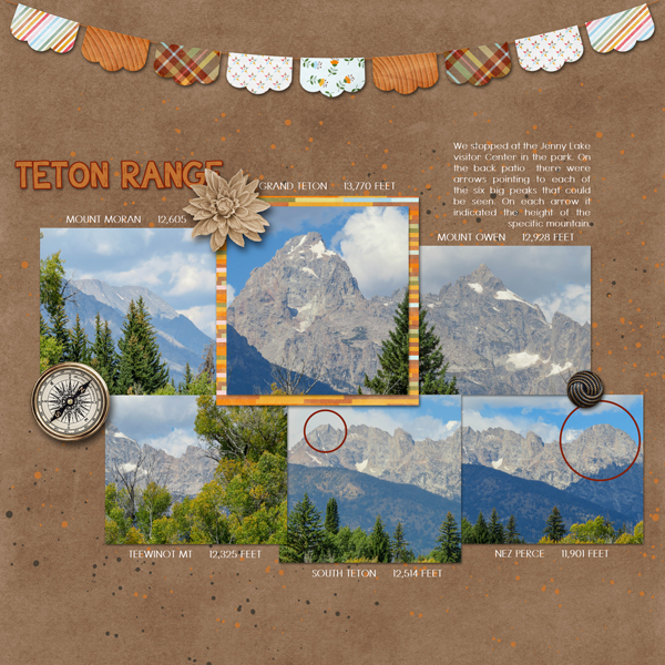 Teton Range