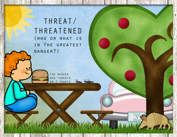 Threat-Threatened