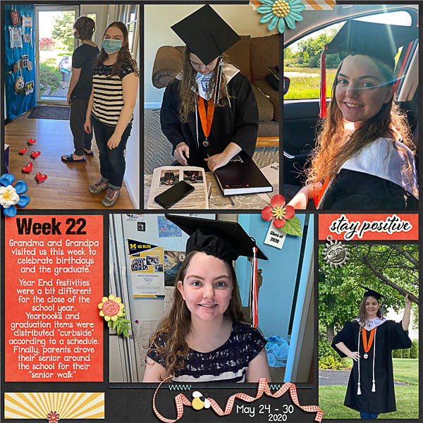 Week 22 of 2020