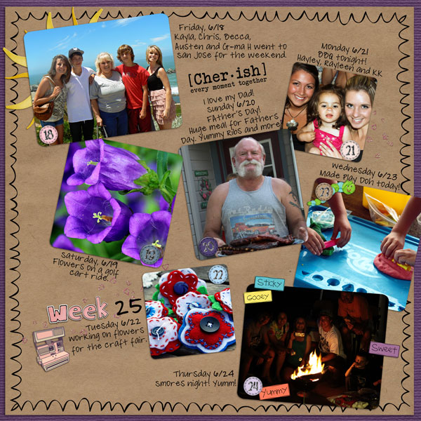 Week 25, 2010